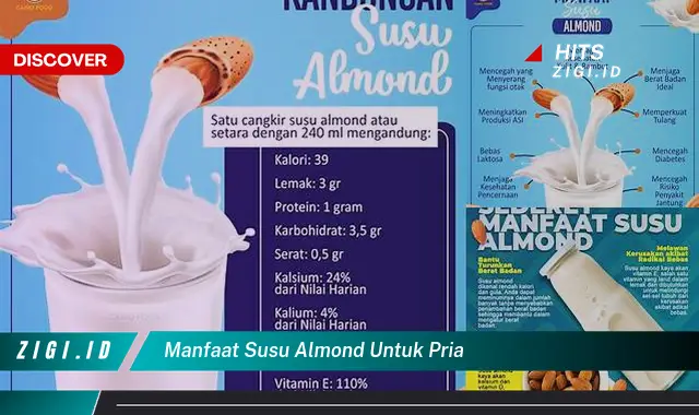 Temukan 7 Manfaat Susu Almond untuk Pria yang Jarang Diketahui